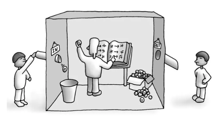 Cartoon of Chinese Room Argument